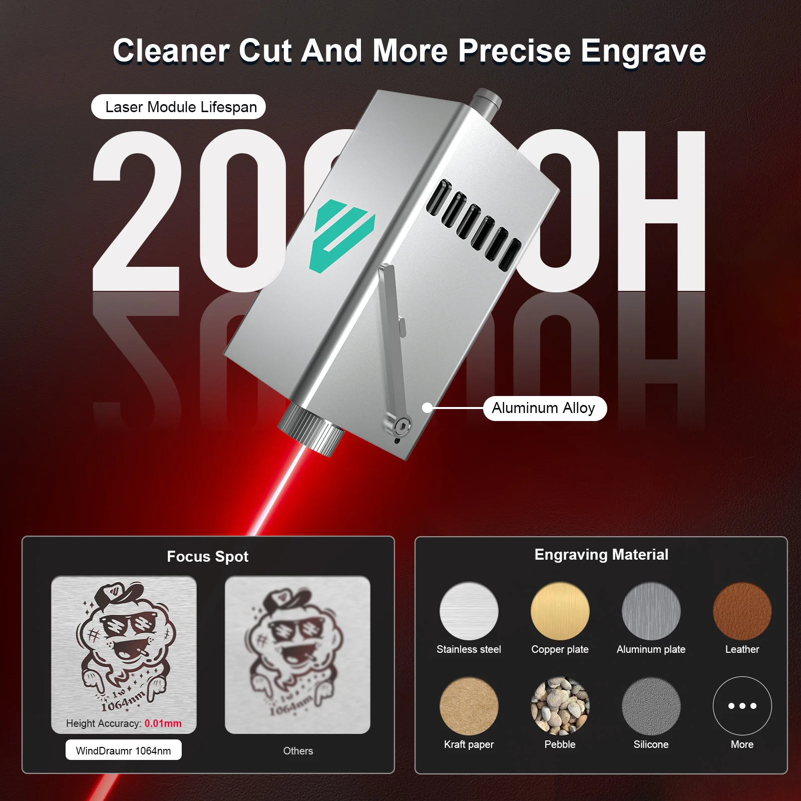 WindDraumr P1 Ultra Laser Engraver 1W 1064nm Macchina per incisione laser a infrarossi per metallo oro argento plastica inossidabile fai da te
