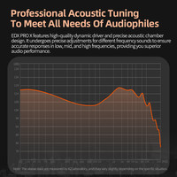 KZ EDX PRO X Dynamic Drive Headphones HIFI Heavy Bass Earbuds Sports Metal Headphones Detachable Headphones 2PIN