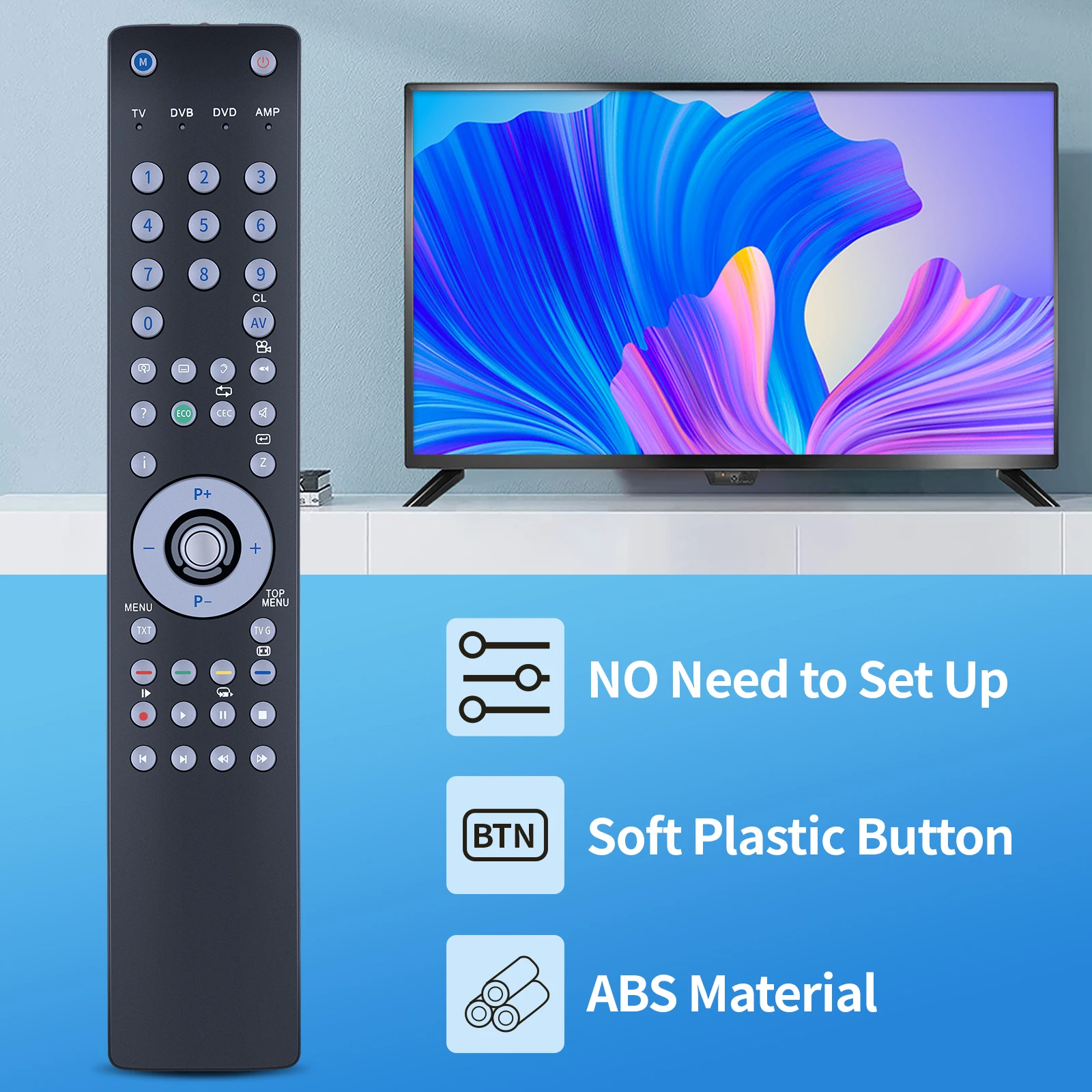 جهاز تحكم عن بعد جديد لـ Grundig RC 2134602 /01 TP3 RC 2134602