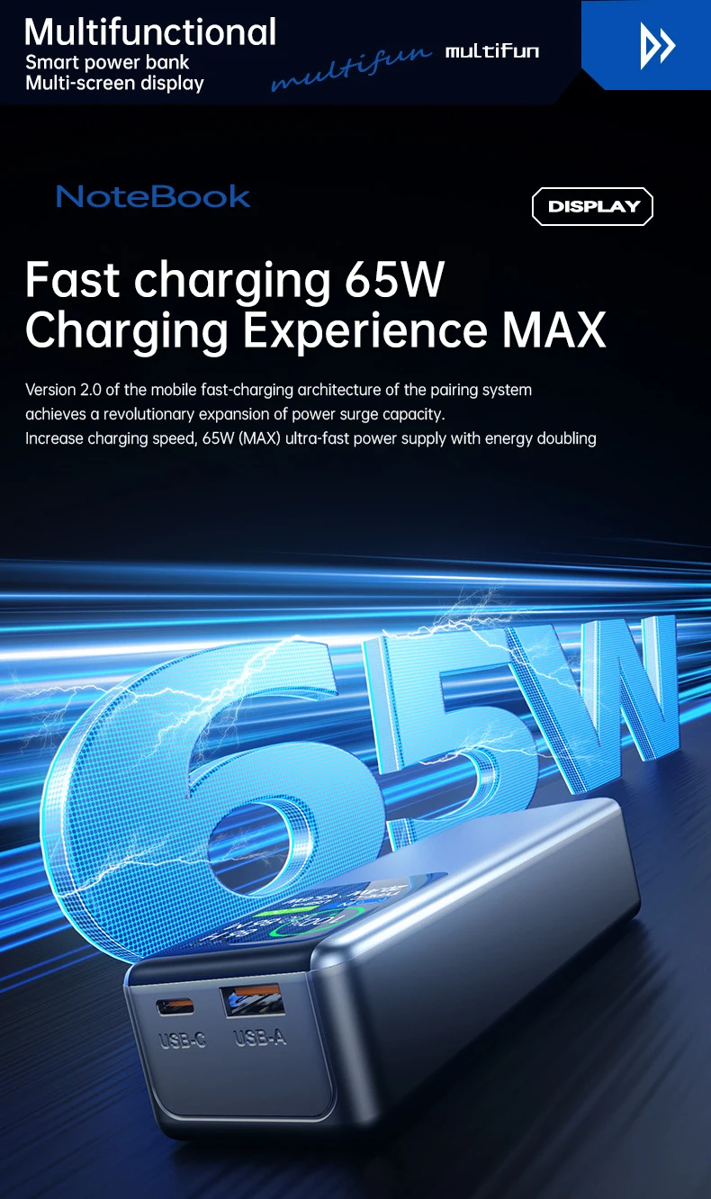 Gaiaray 100W 20000mAh Power Bank Portable 65W PD External Battery PowerBank for Macbook Pro for iPad Fast Charge Power Station - Image 5