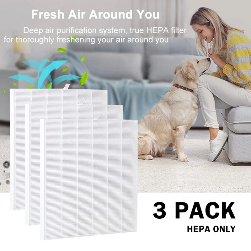 Replacement HEPA Filter For Winix 5500-2 Air Cleaner And AM80 Air Cleaner,3 Pcs Winix 116130 True HEPA Filter