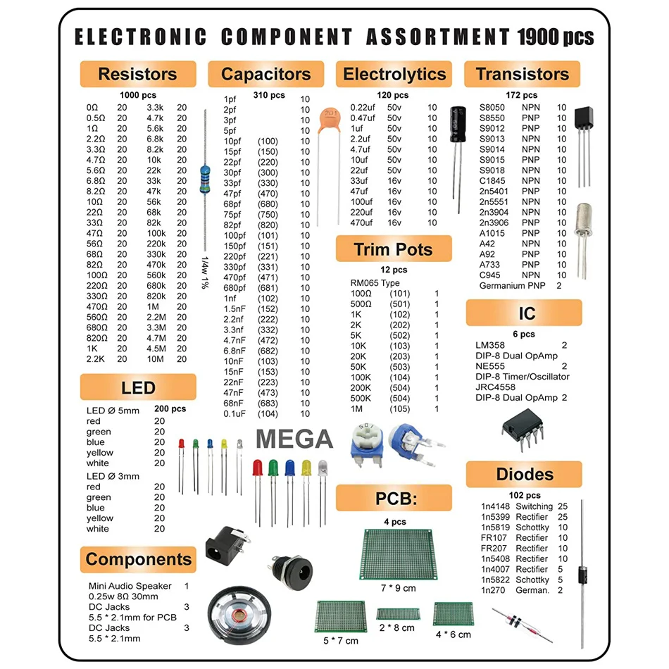 Imagem -03 - Componente Kit Mega Eletrônico Capacitores Sortidos Resistores Led Transistores Diodos 1n270 Germânio dc Jacks Opamp Pcb