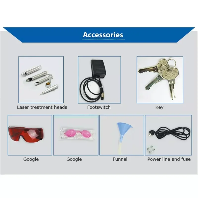 Thermiva Vaginale Verjonging Vaginale Aanscherping Machine met RF Techonologie Private Care Behandeling voor vrouwen