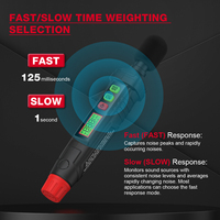 HABOTEST HT64 Noise Measuring Instrument db Meter 30~130dB Mini Audio Sound Level Meter Decibel Monitor