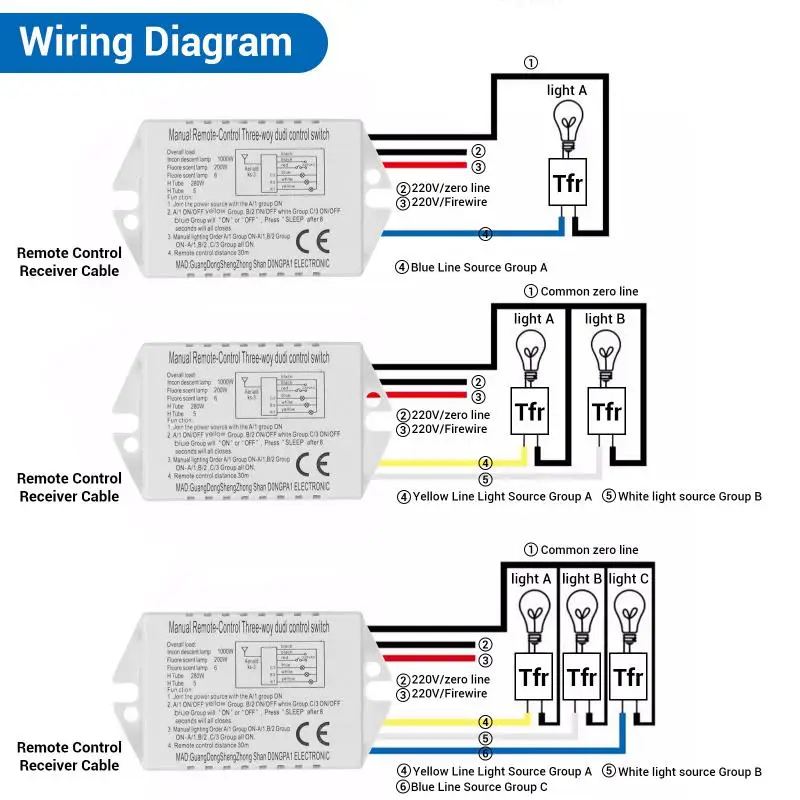 1/2/3 Channel Wireless Digital Remote Control Switch NO/OFF for Lamp Light Receiver Transmitter Drop Ship