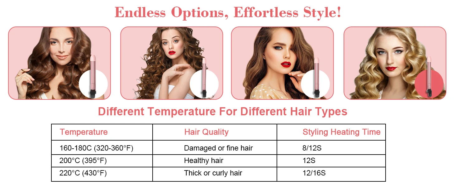 

Набор керамических щипцов для завивки волос со сменной керамической бочкой, заколкой для волос и теплозащитной перчаткой