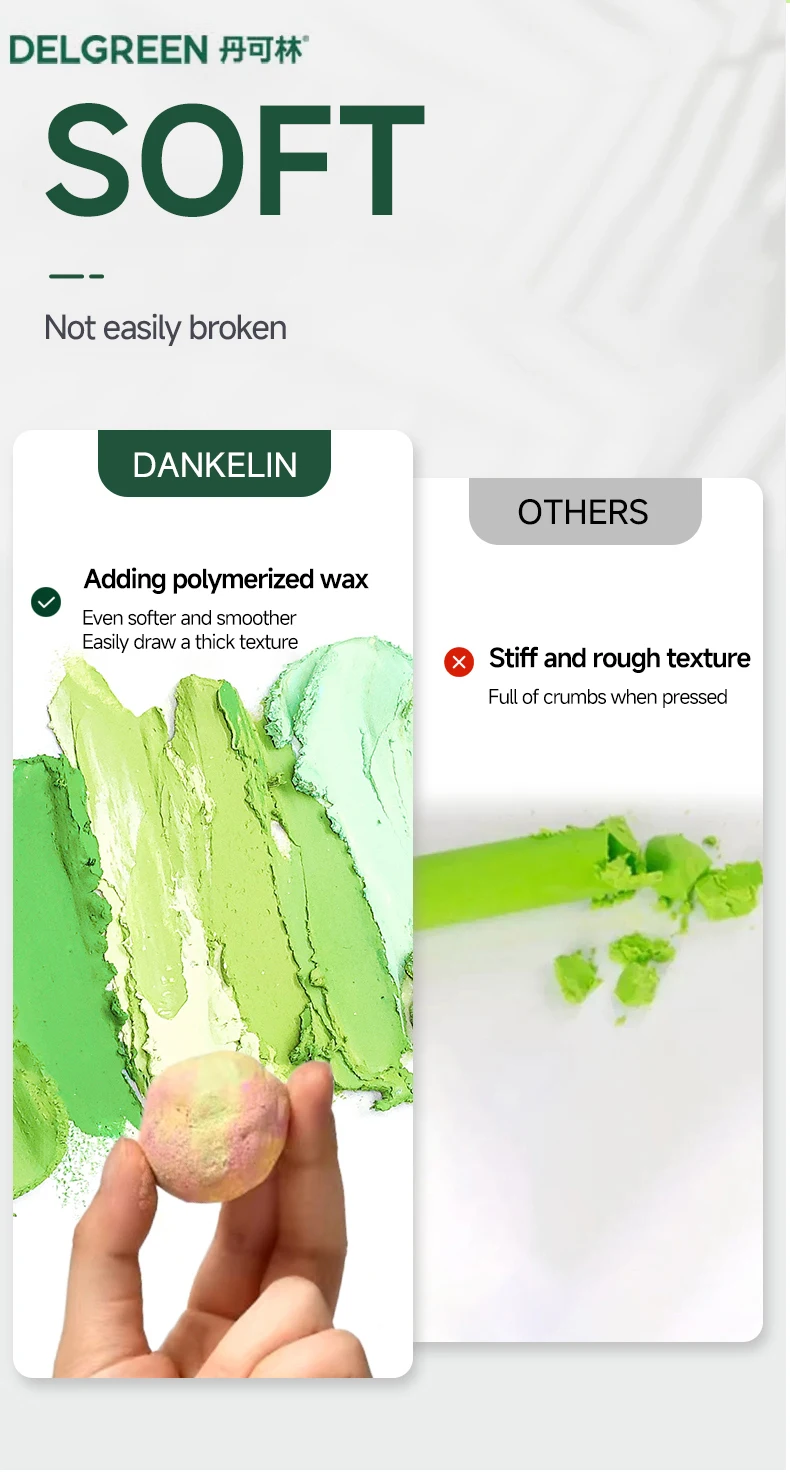 Delgreen Weich öl Pastell/Buntstift zum Malen/Overlay/Kratzen Malen Graffiti Buntstift Künstler Studenten Zeichnen 24/36/48/72 Set – Detail 4