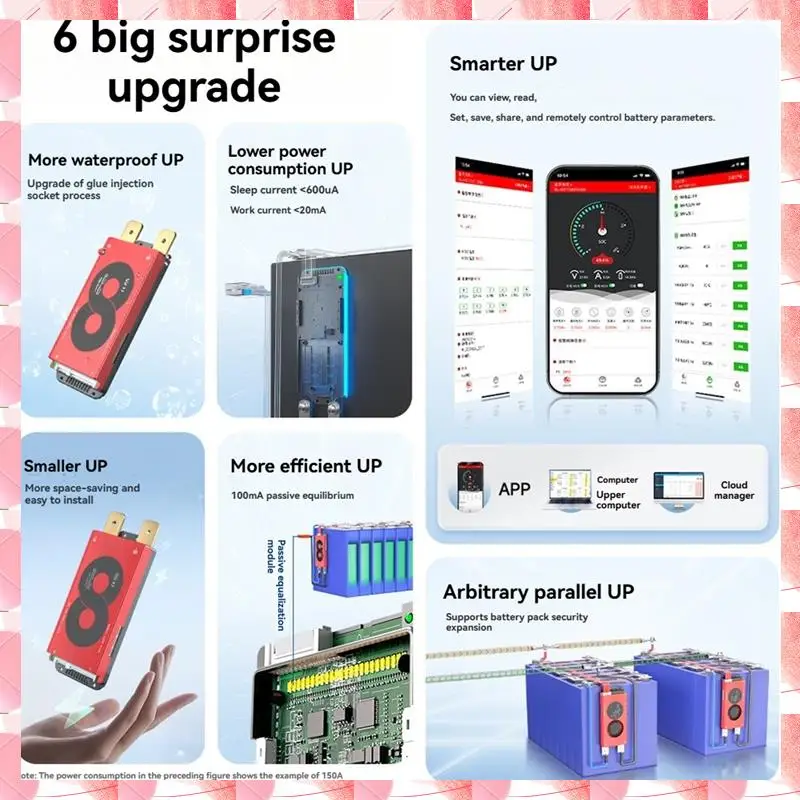 JAJA Smart BMS Bluetooth LFP Ternäre Lithium 48V Batterie Solar Inverter Outdoor Power Home Energie Lagerung RV Roller 13S