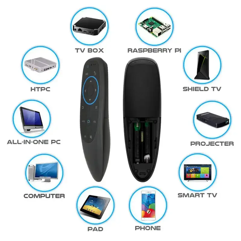 Auto BT5.0 Air Mouse Wireless Gyro G10S BT5.0 Receiver Car Ai BOX Smart Remote Control For Smart For No-Touch Screen Auto