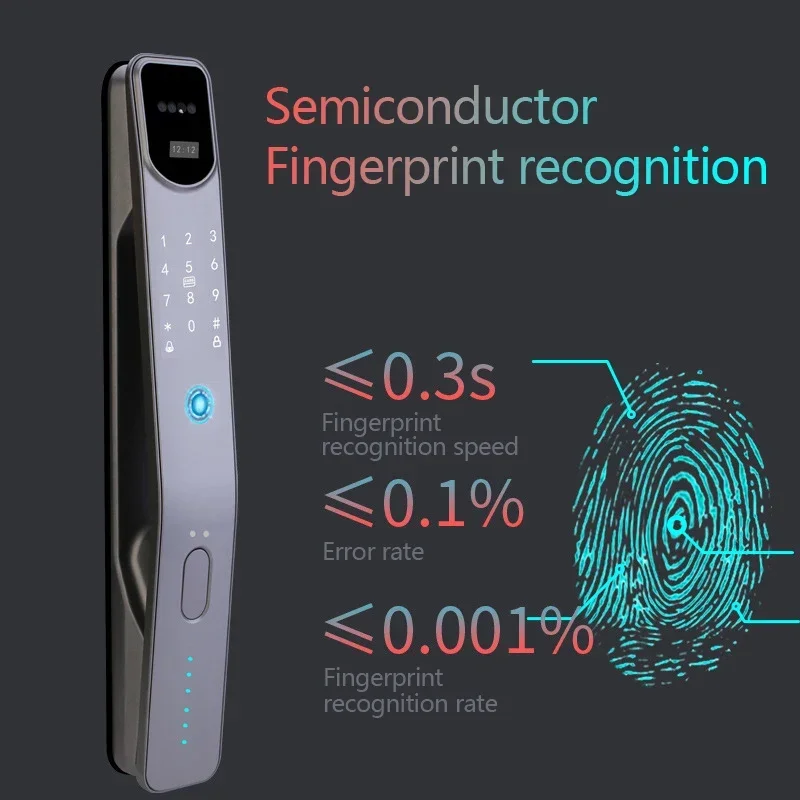 Cerradura electrónica antirrobo para puerta, reconocimiento facial inteligente con dispositivo de cierre, WIFI, Tuya, 2022