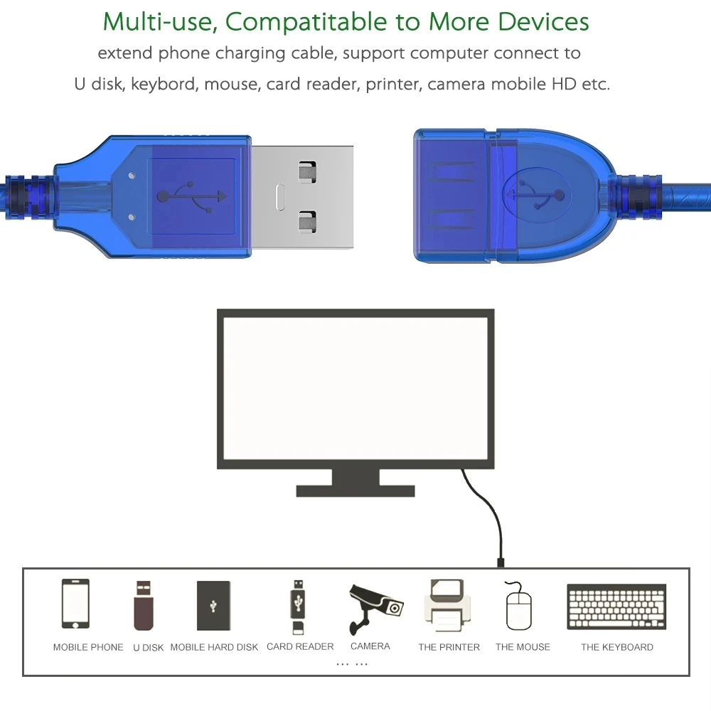 0.3M 1.5M 3M 5M USB2.0 Extension Cable Transparent Blue Male to Female USB Adapter Wire Anti-interference Extension Data Cord