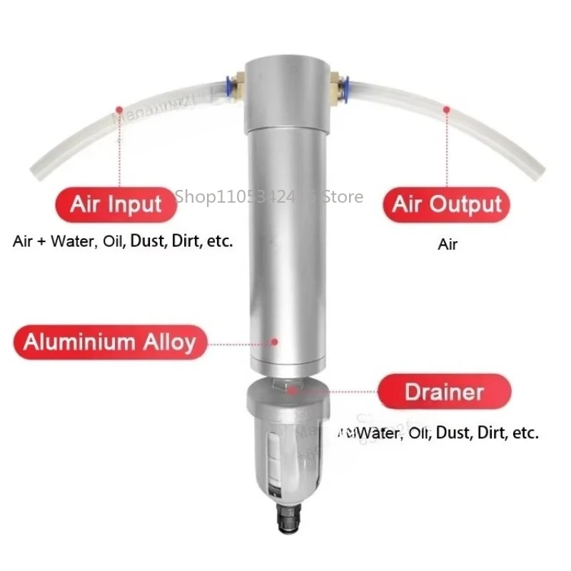 Industrial Pneumatic Filter Regulator Lubricator Air Processor Water Oil Separator Air Dryer For Air Compressor