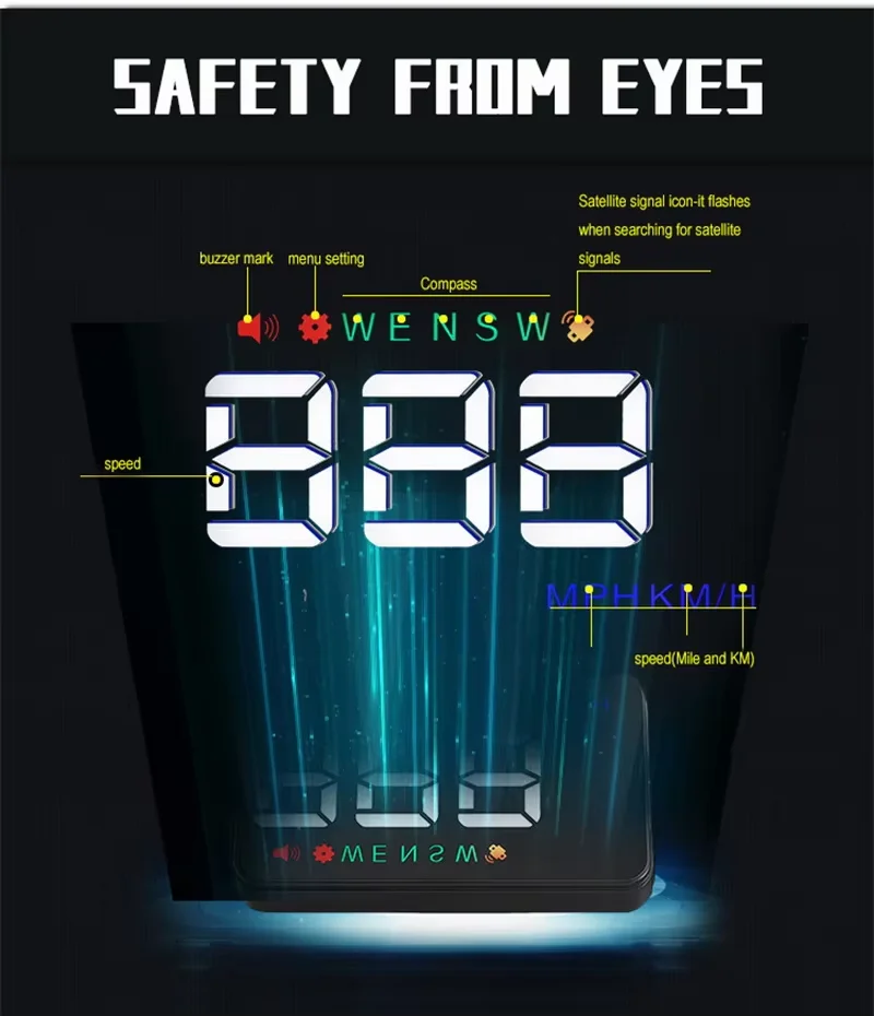 3.5 بوصة HD A5 HUD عرض عداد السرعة الرقمي km/ساعة MPH تحذير السلامة GPS سيارة رئيس يصل العرض عرض وضع مزدوج