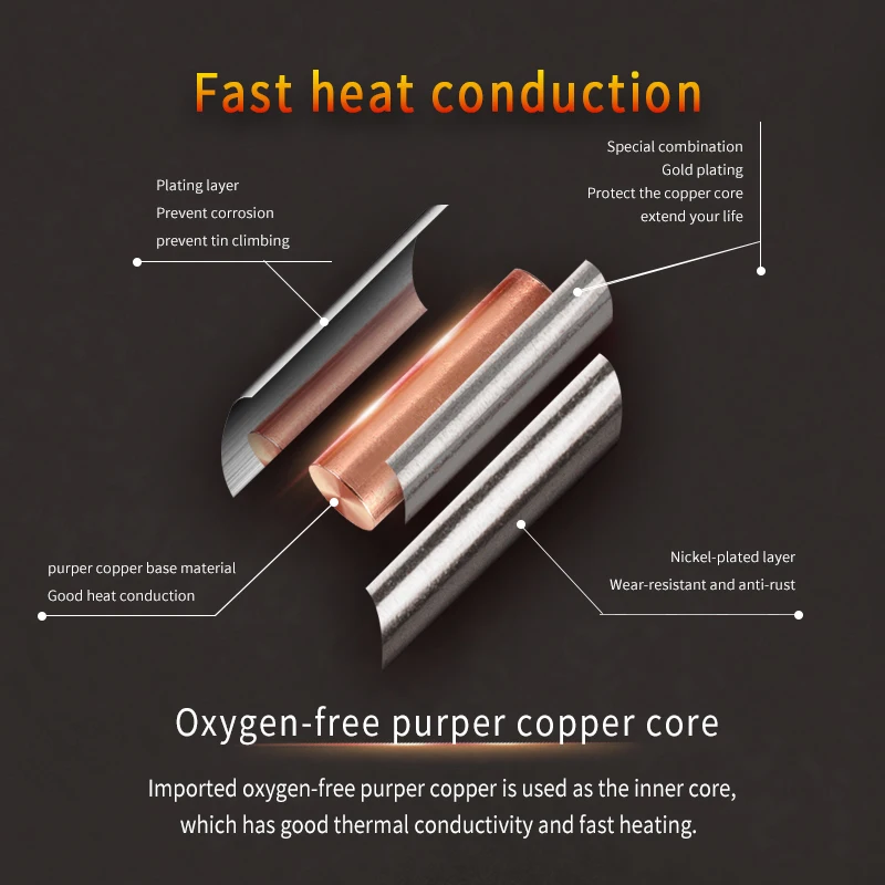 Kiludo kepala besi solder elektrik pemanas eksternal 60w memiliki MODEL lengkap, dengan diameter eksternal 5.6-5.8mm.