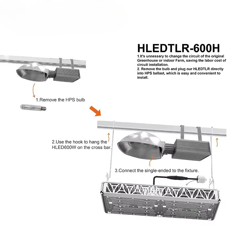 Cost-Effective 600W 800W Toplight Full Spectrum Indoor Plant Led Grow Light Replacing Hps Hid Cmh Grow Light 600W 1000W