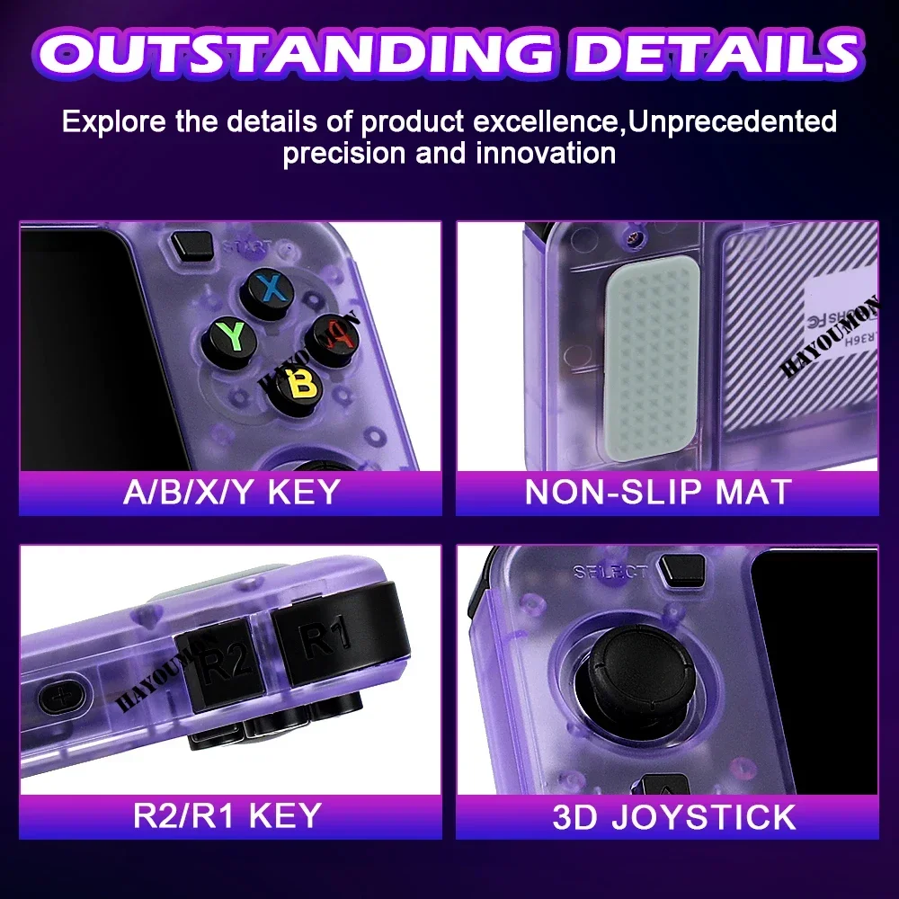 Transparent Black R36H Retro Handheld Video Game Console 3.5 Inch IPS Screen 15000+ Games 10+ Emulator for PS1/PSP/DC/N64/GB