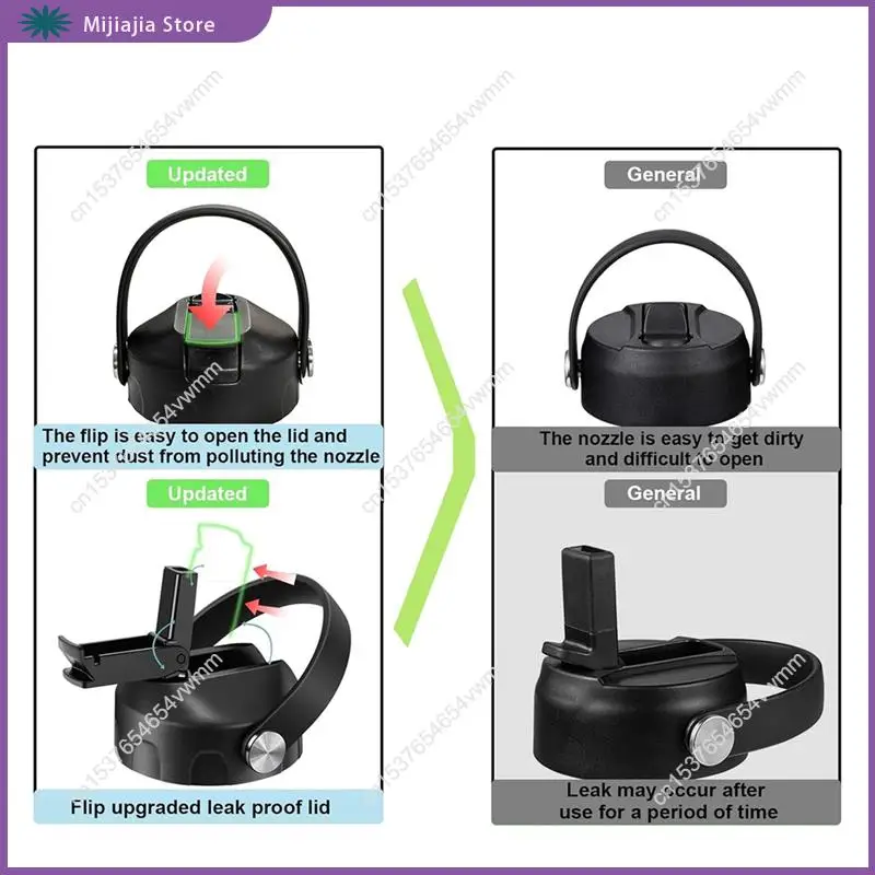 استبدال الأغطية الغبار مانعة للتسرب الوجه العلوي مع القش ل Hydroflask واسعة الفم 12/16/18/20/32/40/64Oz مبيعات زجاجات المياه
