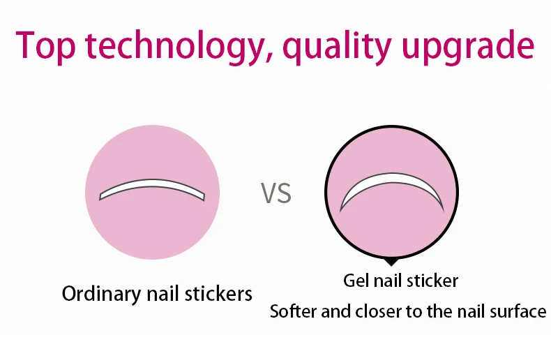 24tips Halloween Semi-ausgehärtete UV Gel Nagel Aufkleber Volle Abdeckung Gel Nagel Aufkleber Für UV Lampe Gel Nagel Streifen Presse Auf Nagel Aufkleber – Detail 10