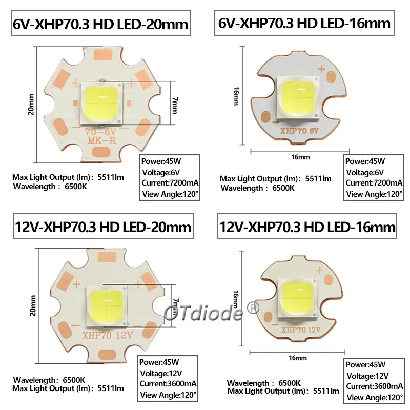 Original LED  XHP70.3 HD Third Generation 6V 12V 45W Cold Warm Neutral White 7070 SMD High Power Chip For DIY Flashlight