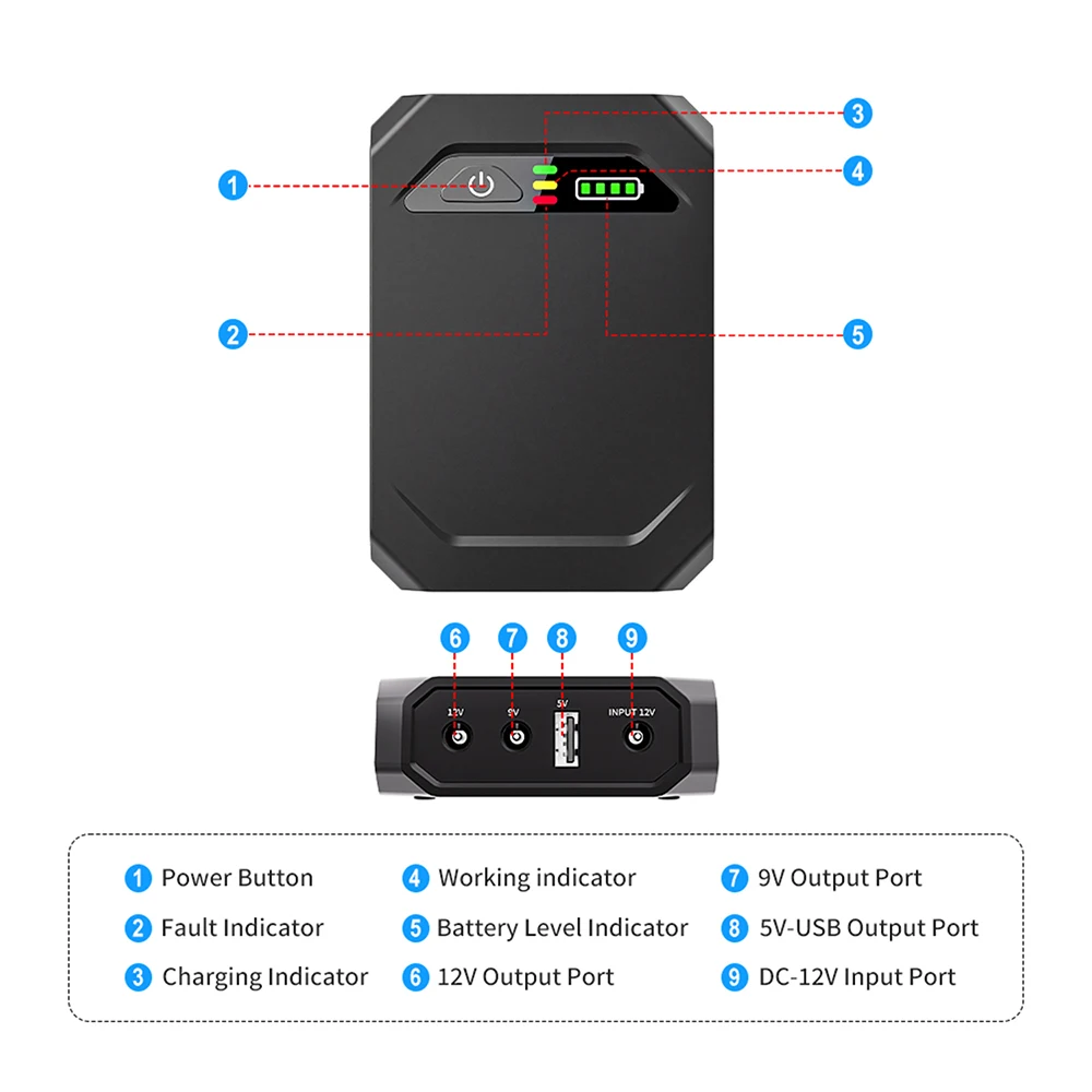 10400mAh Mini UPS Emergency Power Supply Detachable Battery Backup Anti-Reversal 18650 Rechargeable for WiFi Router 12V/9V/5V - view 6