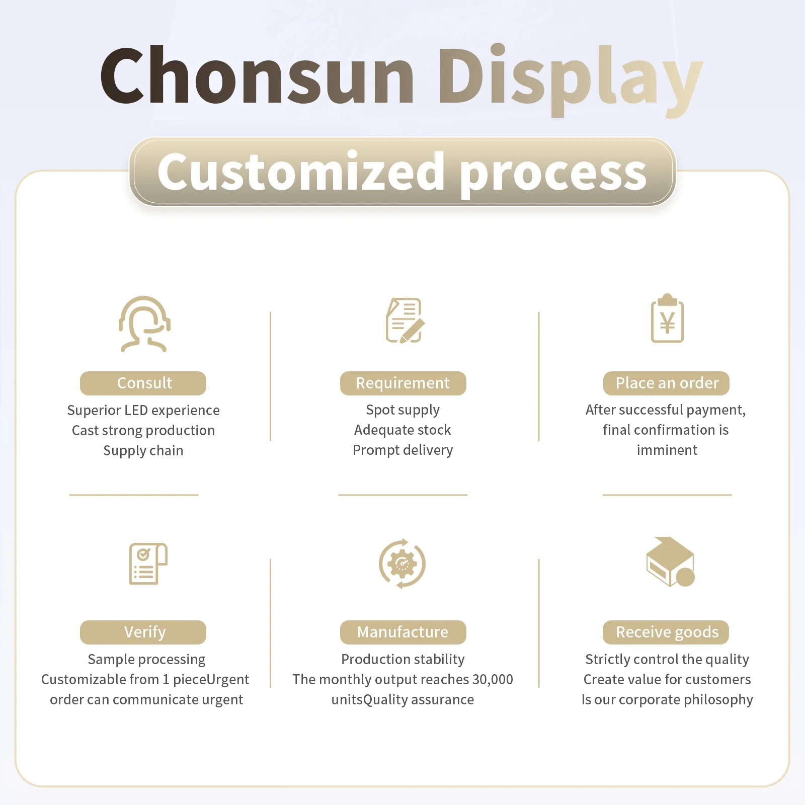 Imagem -03 - Chonsun-personalizado Ultra Wide pc Monitor 34 Fábrica 3440x1440 128hz Nano-ips 21:9 1900r Curvo Hdr400 1.07b Cores