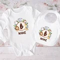 Set Letter Bwithname