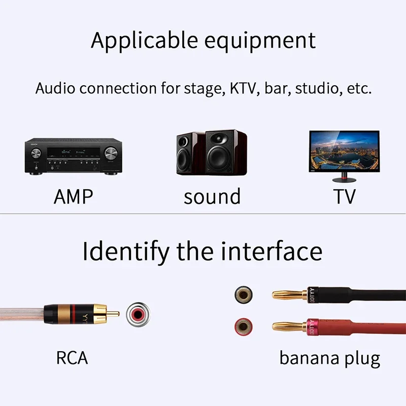 YYAUDIO Hifi kabel Audio RCA RCA do podwójnego wtyczka bananowa Y rozdzielacz do wzmacniaczy Audio do kina domowego kabel RCA