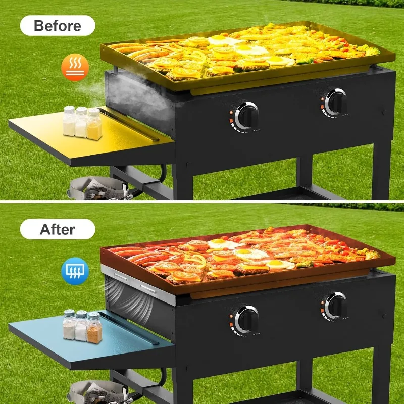 شاشة شبكية طعام من الفولاذ المقاوم للصدأ ، واقيات رياح لبلاكستون ، شواية ، شاشة ، كتلة ، متوافقة ، فضي ، 17 بوصة ، 22 بوصة ، 28 بوصة ، 36 بوصة