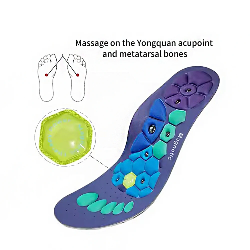 磁気指圧インソール スポーツアーチサポート シューズインサート 血液循環促進 通気性インソール 疲労軽減 スリミング効果
