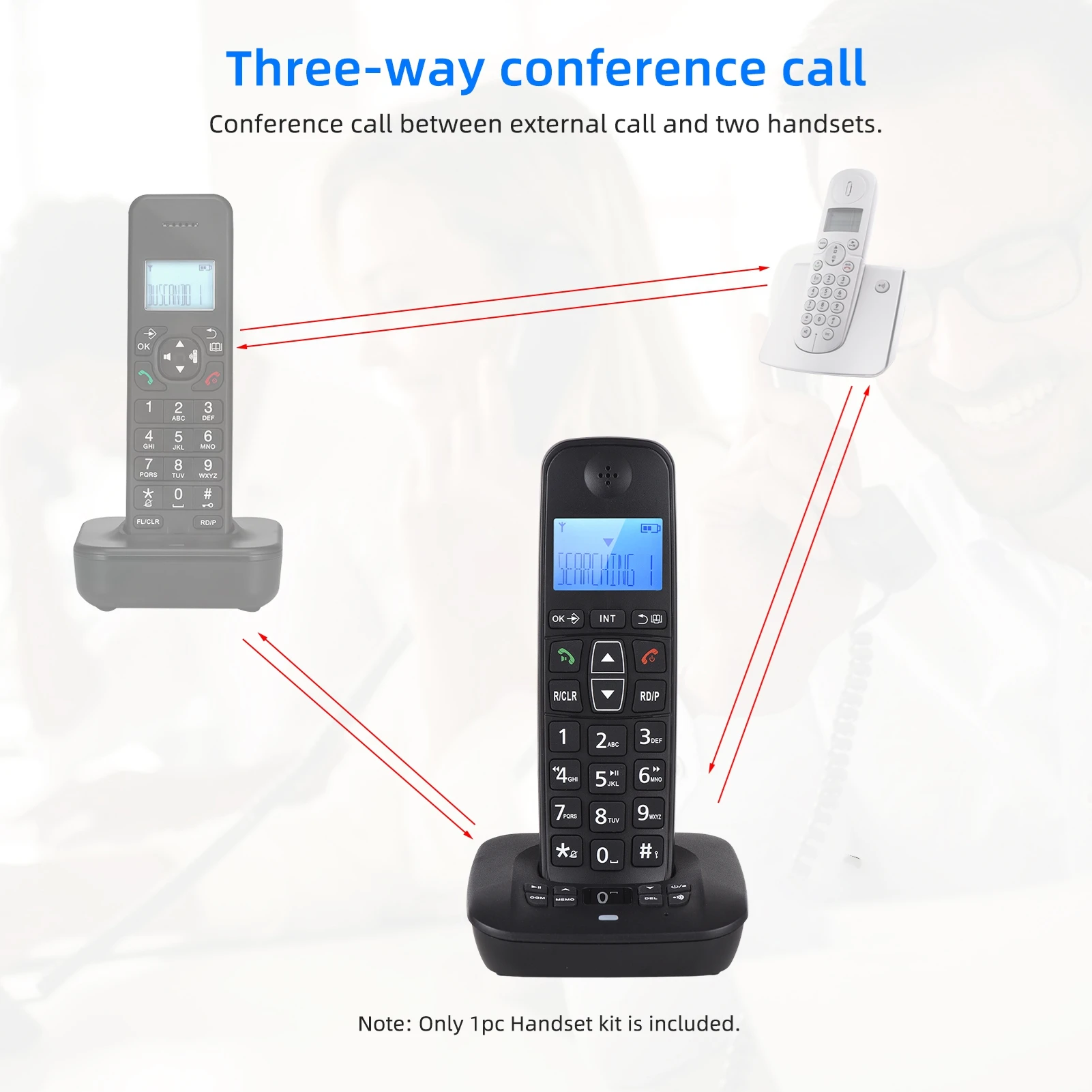 Thumbnail 4 - #12 Trending Answering Machines Right Now