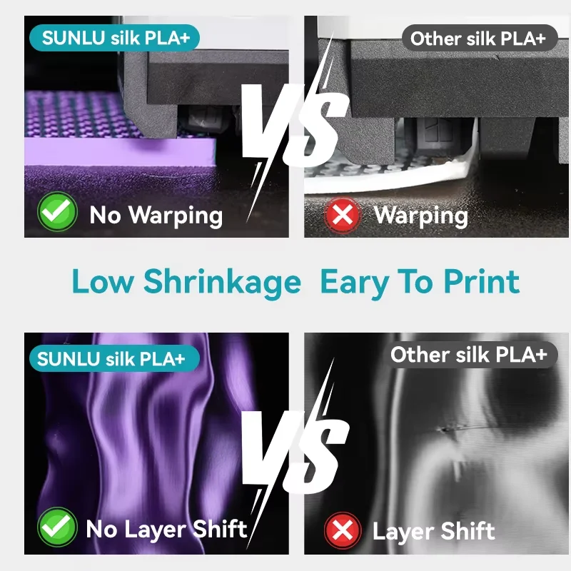 SUNLU 4 кг 3D-принтер блестящая шелковая нить PLA 1,75 мм 1000 г 3D-принтер аккуратно намотанная 3D-нить для 3D-принтера и 3D-ручки