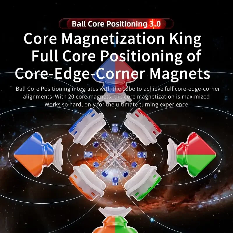 Магнитный куб-головоломка MoYu Weilong WRM V10 3x3x3 Core, профессиональный скоростной куб-головоломка Weilong WR M V10, 2024 год