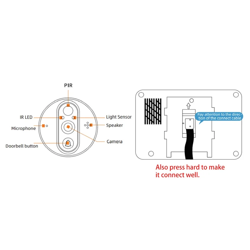 AA84スマートTuya 1080P Wifiドアベル 目のぞき穴カメラ 4.3インチ PIR FHD赤外線スマートドアベル Alexa Google対応
