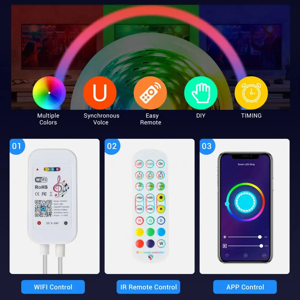家庭用LEDストリップライトコントローラー,コンパクトで便利,複数の色,wifi,ライトコントローラー