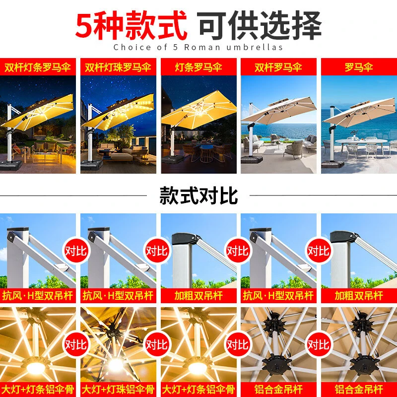 

Солнцезащитный зонт MO JIA для патио с подсветкой, большой, на двух опорах, в римском стиле, для улицы