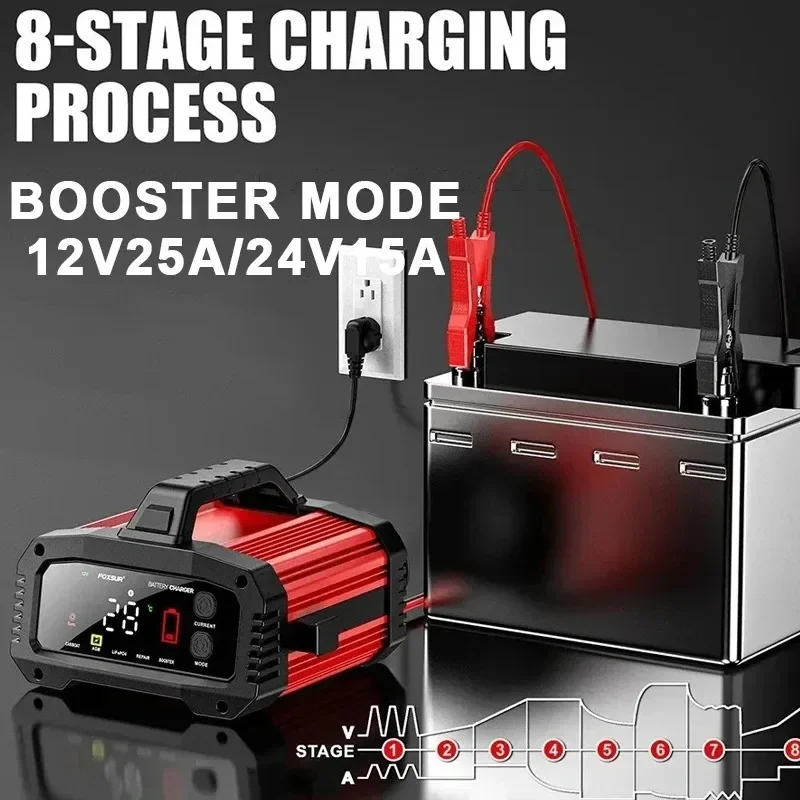 

EAFC Car Battery Charger Car Booster 25A 15A 12V/24V Pulse Repair with Mode Lithium AGM GEL Lead-Acid LiFePO4 Battery Chargers