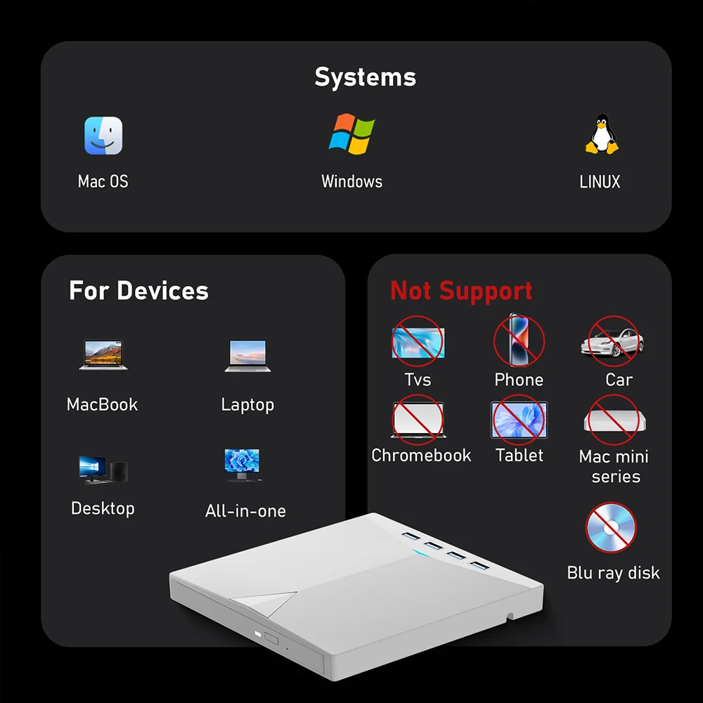 7-in-1 외부 DVD RW 광학 드라이브 CD 버너 리더 플레이어 USB 3.0 Type-c 광학 드라이브 외부 PC 노트북 데스크탑