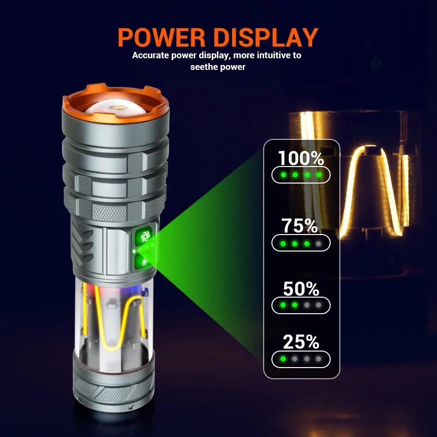 High Power LED Flashlights Tactical Emergency Spotlights Telescopic Zoom USB Rechargeable Torch Outdoor Camping Hunting Lantern