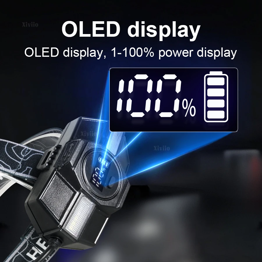 2025 Powerful LED Headlamp Motion Sensor Headlight 18650 Rechargeable COB Head Flashlight High Power Head Lamp Fishing Headlight