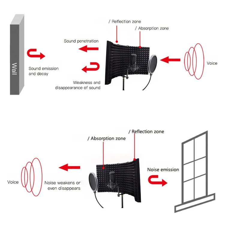 3 / 5 Panel Reflection Filters Professional Studio Recording Microphone Isolation Shield Suitable For Any Condenser Mic