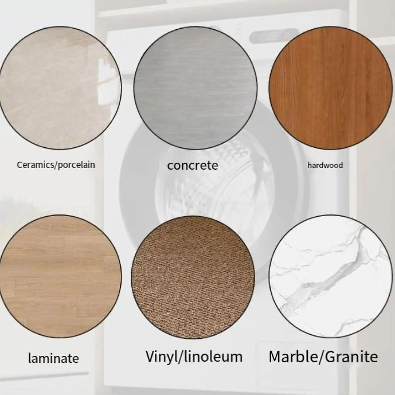 منصات مضادة للاهتزاز للغسالة مثبت غير قابل للانزلاق دعم قدم حصيرة منصات لغسالة مجفف الثلاجة الطابق حامي #5