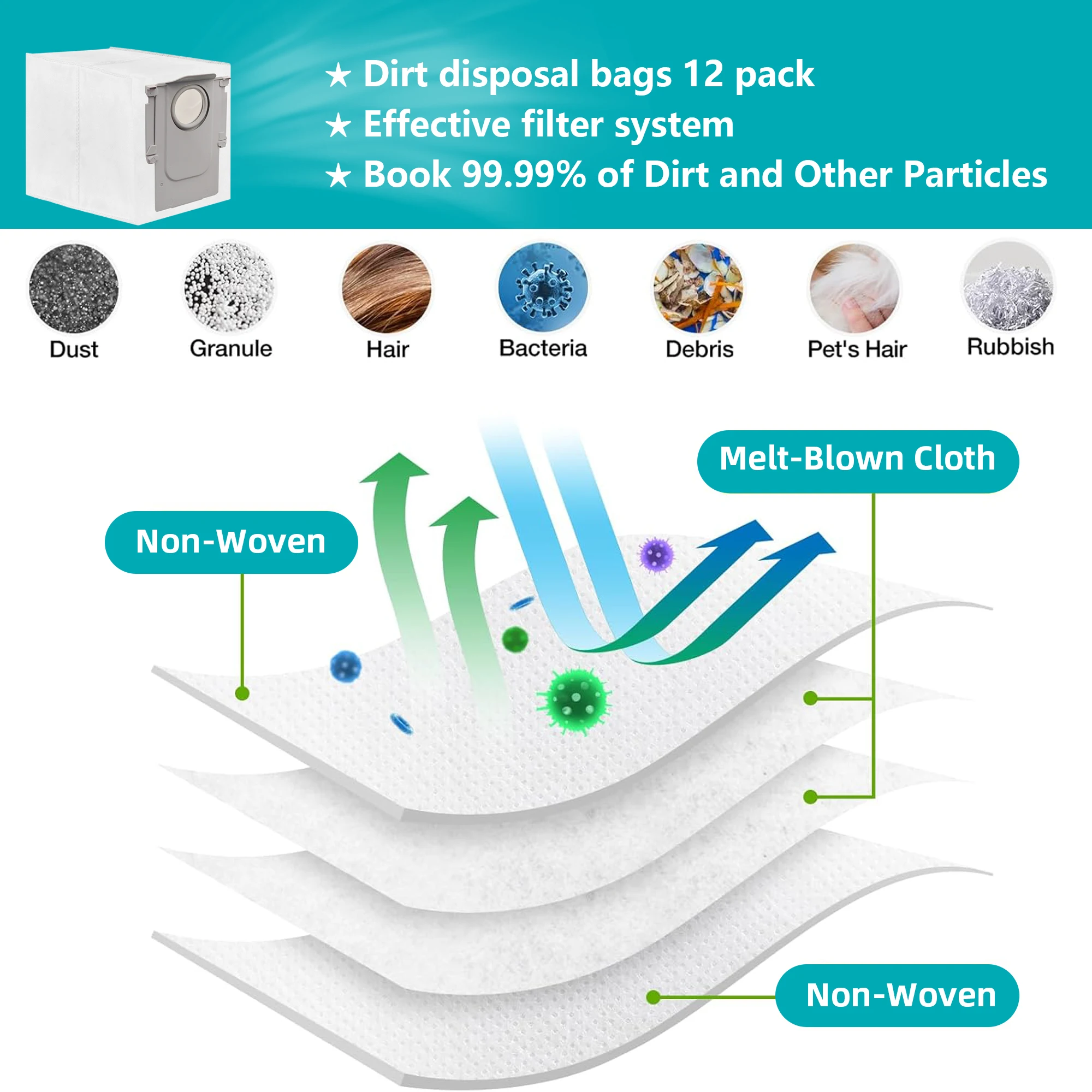 6/12/16 Pcs Dust Bag for Roborock Saros 10/10R S8 Maxv Ultra Q revo Maxv P10/ Pro V20 P10S Pro P20 Pro/Q revo Curvv/Plus/Pro image 4