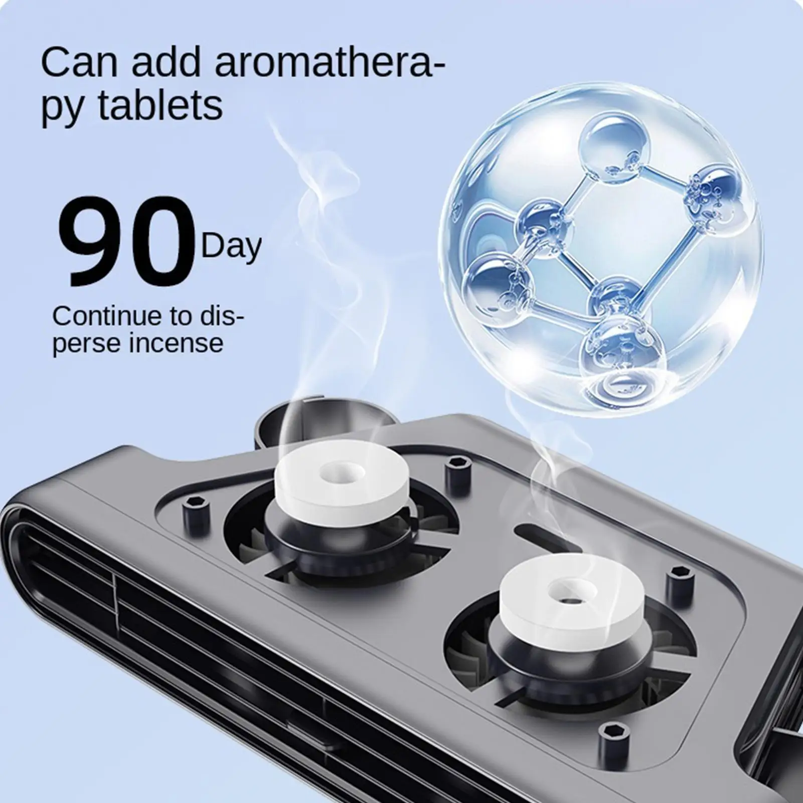 

Автомобильный вентилятор для водительского сиденья с мощным воздушным потоком, USB-подключение, вентилятор для водителя и пассажира, для поездок на работу, семейных прогулок, лета