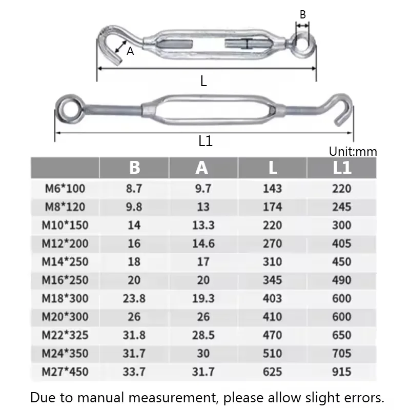 Zinc Plated Carbon Steel OC/CC/OO Type Turnbuckle Screw Wire Rope Cable Tightener Open Body Turnbuckle M6~M30