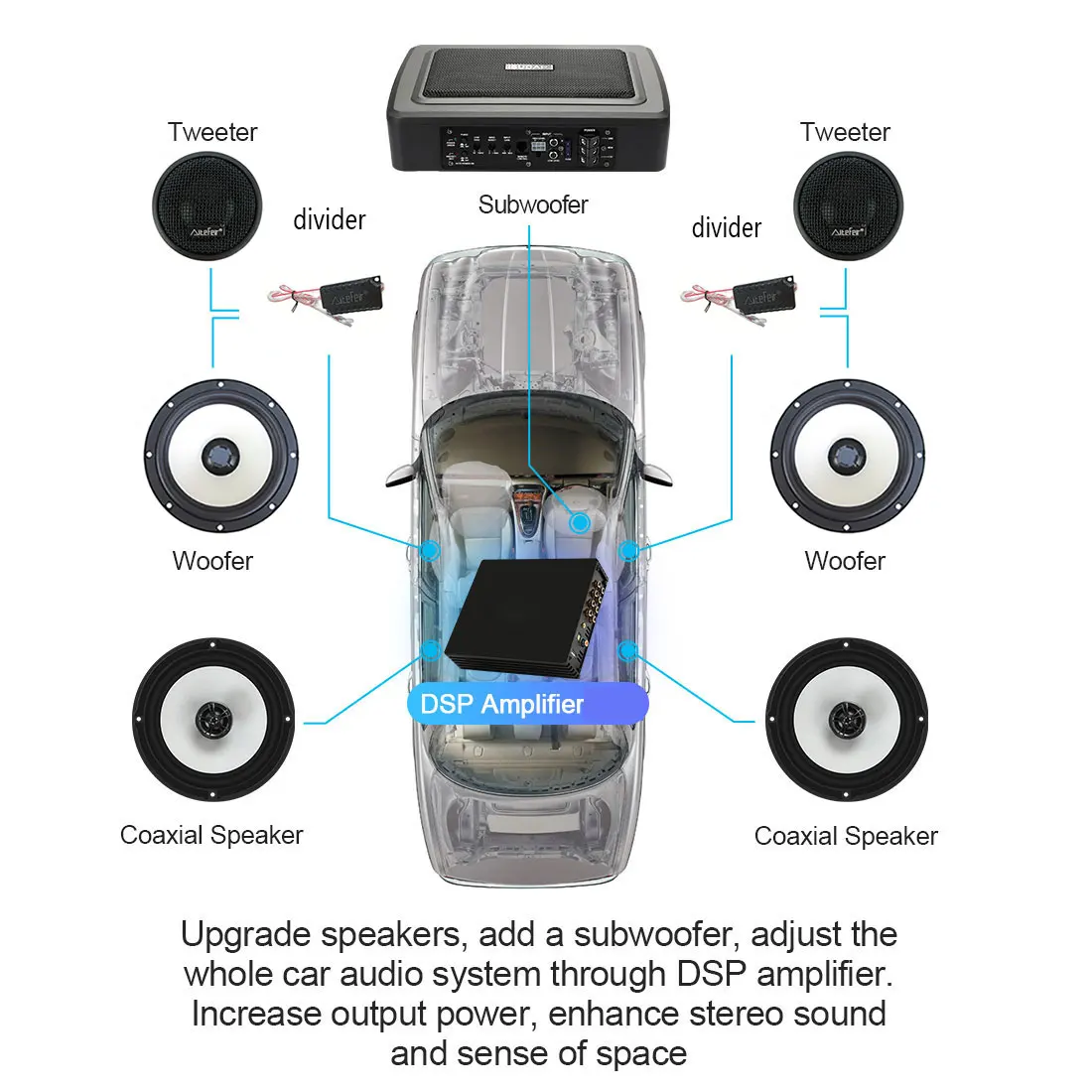 2 x 6.5 Inch 2-Way Active Car Speakers 350W RMS Audio Kit With Fiberglass Cone & Neodymium Magnet Tweeter for Auto Sound Upgrade