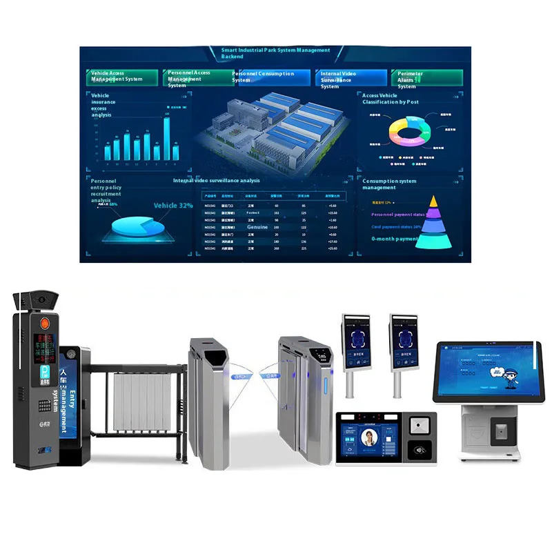 

Комплексное решение Qigong Smart Hospital, включая машину для парковочных билетов, турникет, столбик и консольные ворота.