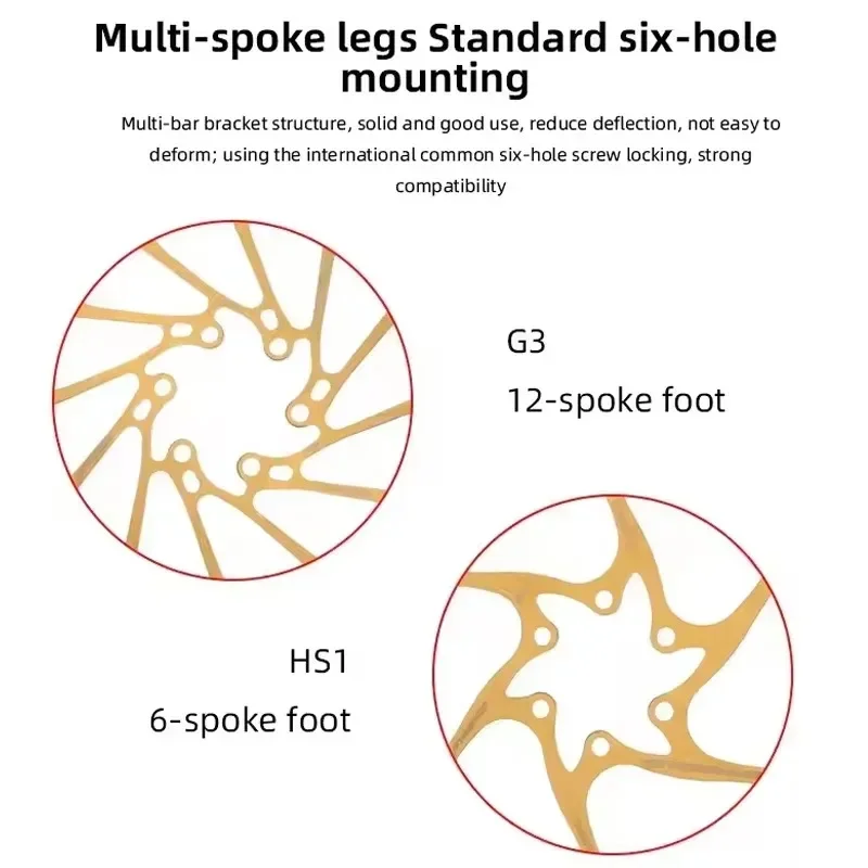 BUCKLOS 160mm Brake Disc 180mm 203mm G3 Mountain Road Bicycle Brake Disc Rotors with 6 Bolt Ultralight Road Bike Rotor Bike Part