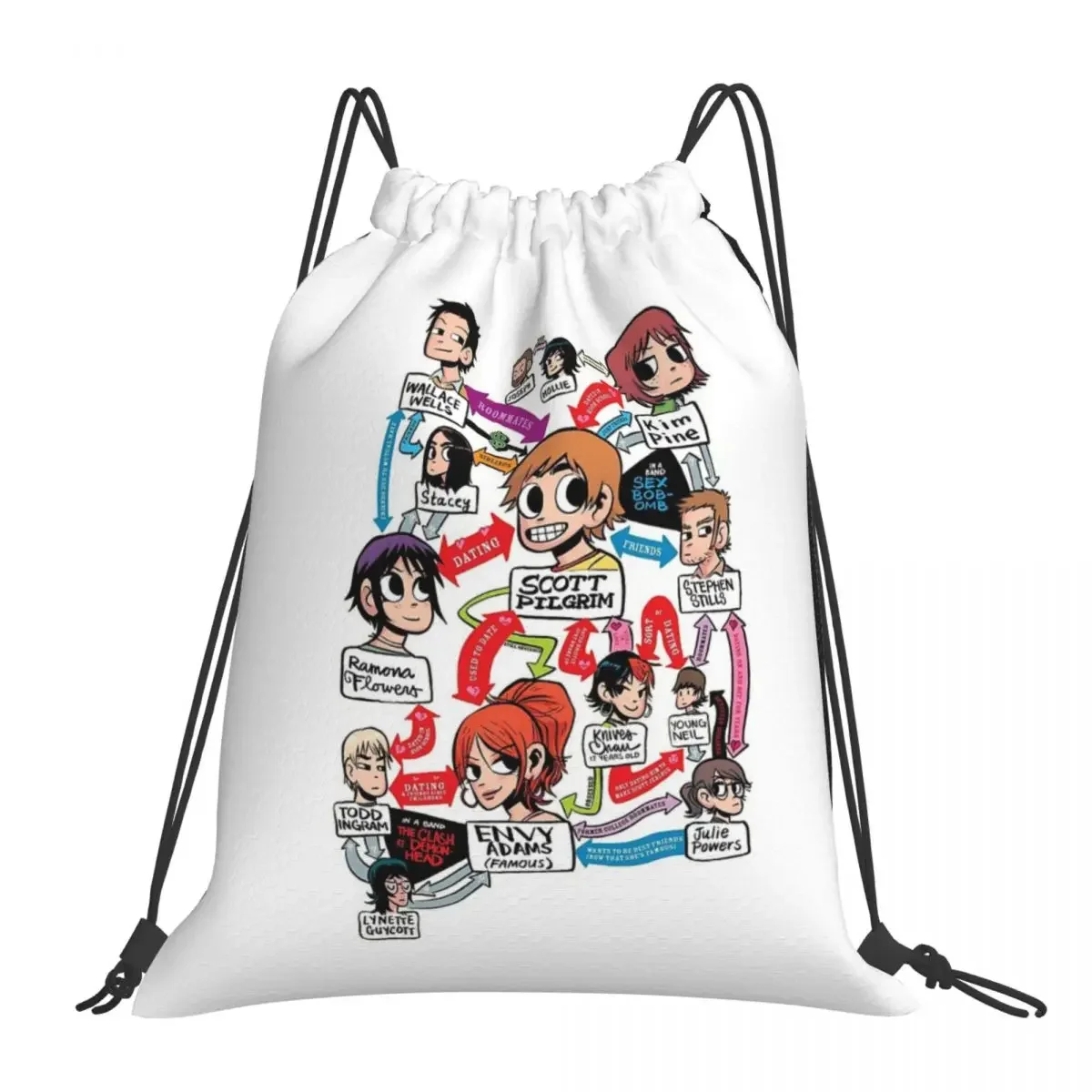 Scott Pilgrim mochilas con mapa de relación, bolsas con cordón portátiles, paquete de bolsillo, bolsa deportiva, bolsas para libros para hombre y mujer