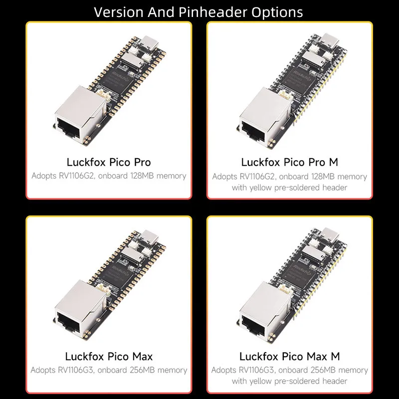 Luckfox Pico Pro / Max RV1106 Rockchip AI papan RISC-V lengan Cortex-A7 128/256 DDR3L NPU ISP kamera lebih baik daripada Raspberry Pi Pico