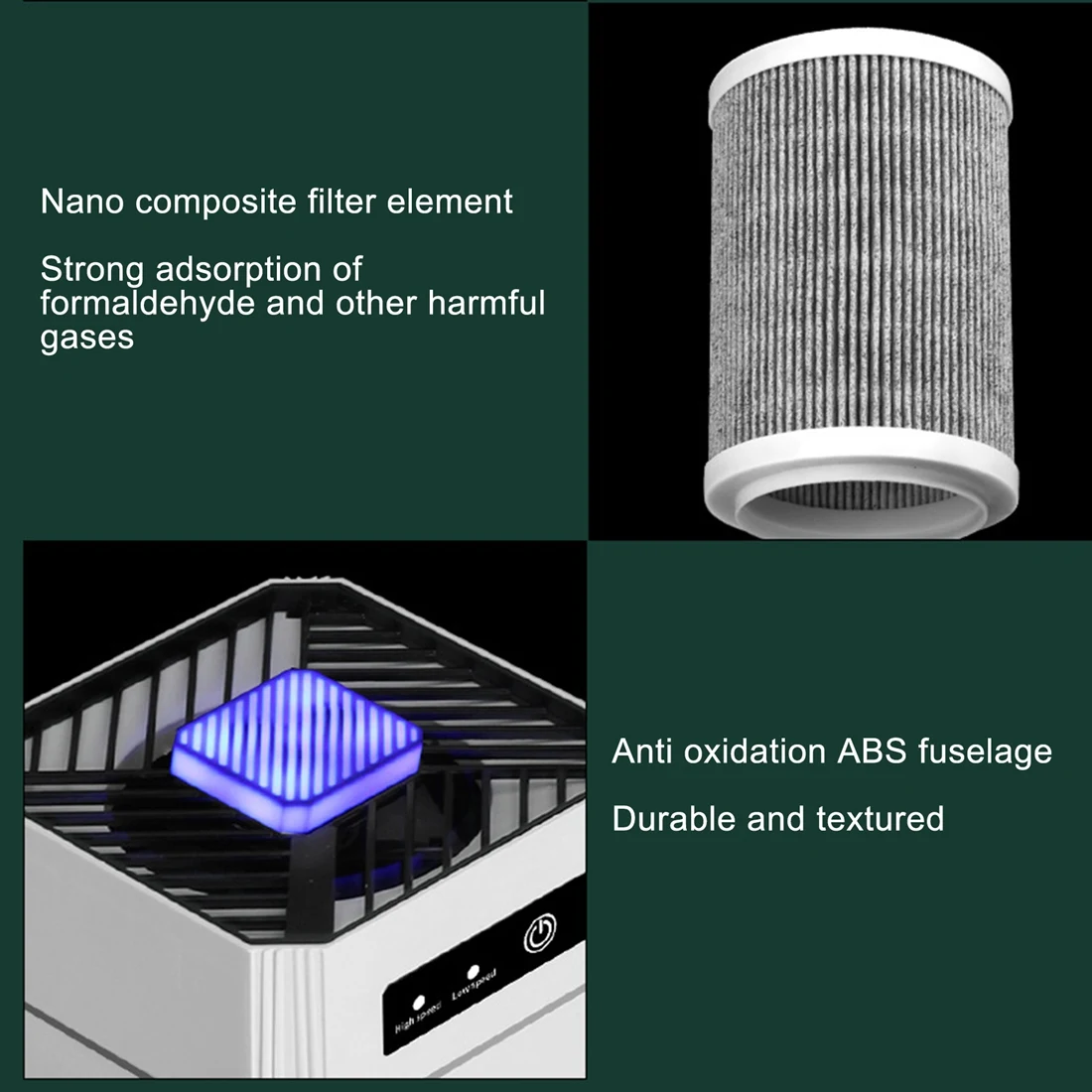 Pemurni udara portabel, Generator Ion negatif penghilang bau asap Filter Hepa udara mobil